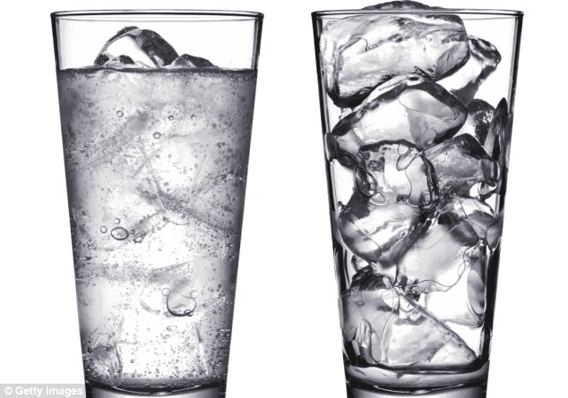 Glass of water and ice